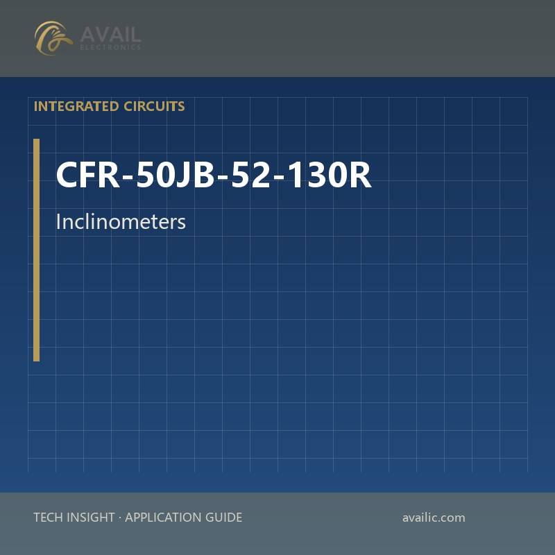Application Development in Inclinometers for CFR-50JB-52-130R: key technologies and success stories